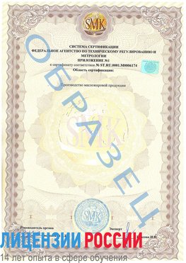 Образец сертификата соответствия (приложение) Южноуральск Сертификат ISO 22000